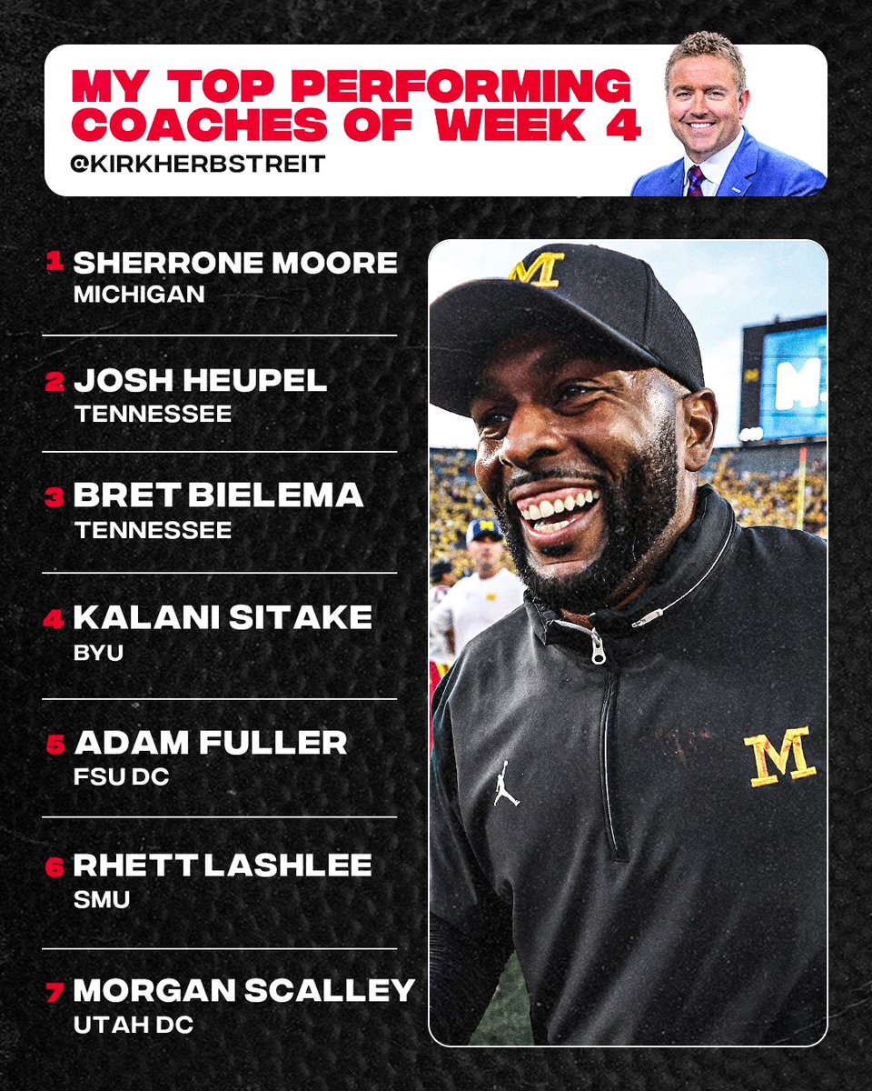 Kirk Herbstreit tweet media