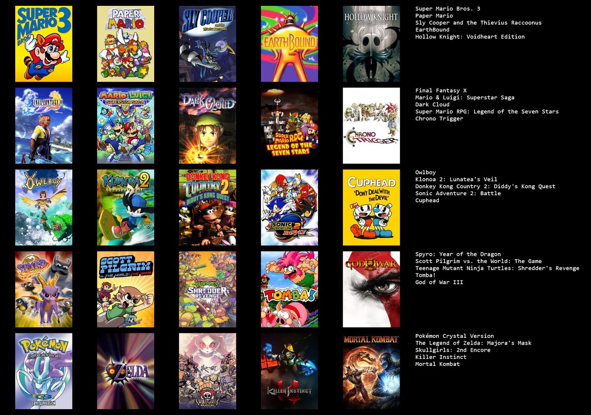Did the My top 25 games thing. Mostly not ordered.