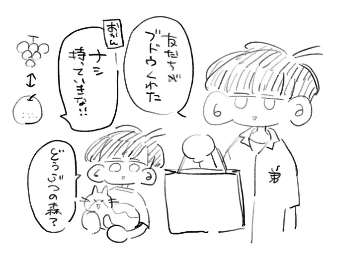 最近 