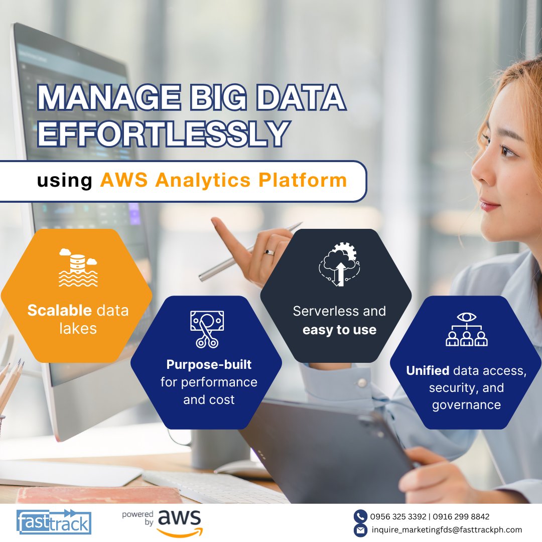 Fasttrack_PH's tweet image. Scale your business effortlessly and manage big data with ease using the AWS Data Platform.   Inquire now!  #DataAnalytics #FasttrackDataSolutions #Fasttrack #BigData #AWSDataPlatform