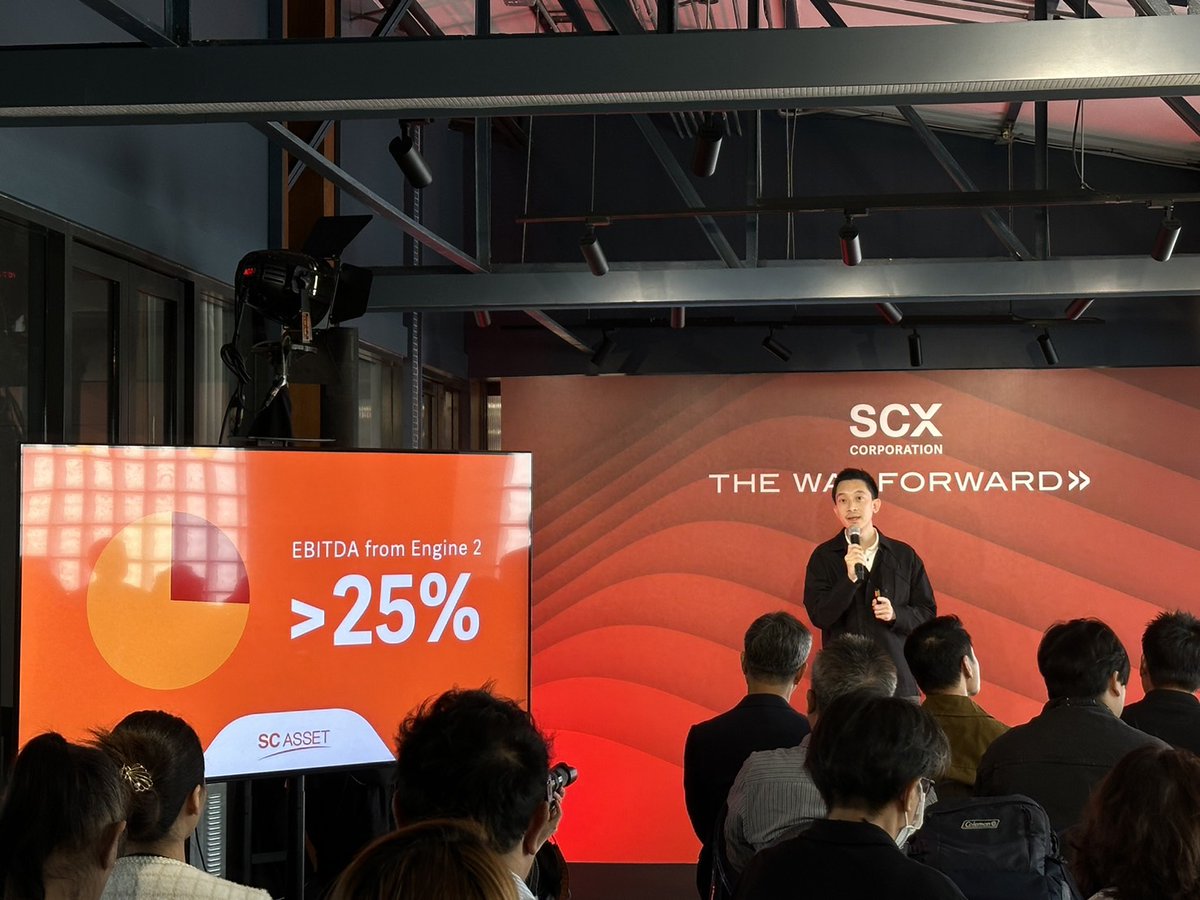 sc_asset's tweet image. เพื่อรับมือความผันผวนธุรกิจต้องมี 2 คุณสมบัติ ได้แก่
1.) สร้างรายได้ประจำสม่ำเสมอ 
2.) ธุรกิจมีแนวโน้มขาขึ้น มีอนาคตที่สดใส
จึงเกิดเป็น SCX Corporation บริษัท #Engine2 หรือบริษัทที่สร้าง Recurring Income ของ SC Asset  

และมุ่งตั้งเป้าสร้างสัดส่วนกำไรมากกว่า 25% ของกลุ่มธุรกิจ SC