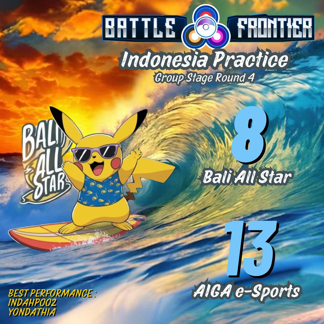 baliallstar's tweet photo. Tough Battle, First Loss.
Bali All Star faced Aiga e-Sports in an intense match, and despite our best efforts, we took our first loss with a score of 8-13. 💔This defeat only fuels our determination to come back stronger. 🔥 On to the next challenge!

#BaliAllStar #PokemonGOPvP https://t.co/ekygKHI3R7