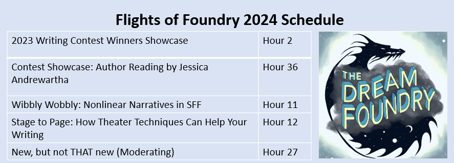 jlandrew11's tweet photo. Made a ~graphic~ with the 5 panels I'm going to be on this weekend at @FlightofFoundry #Flights2024 https://t.co/PV4pqXnH1Z
