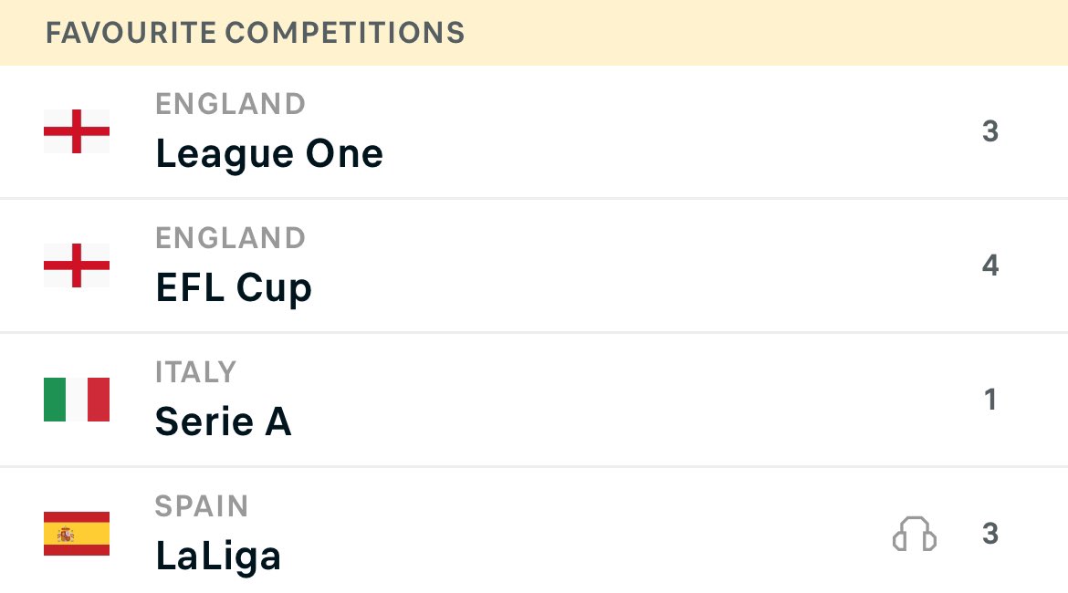 Let's see what we can do today 👀

Get all todays tips here - t.me/The_Betting_Zo…

If you repost this I'll send you tonight's acca for free or join premium on the link above.