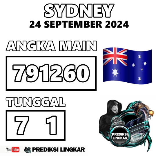 lingkarprediksi's tweet photo. yuk di pantau angka SYDNEY nya
== ππππ π
πππππ πππππ ==
https://t.co/RhCzwNYec9
#fyp #prediksi #hariini #livedraw #angka #nomor #cairbos https://t.co/9a9w2KcWH6