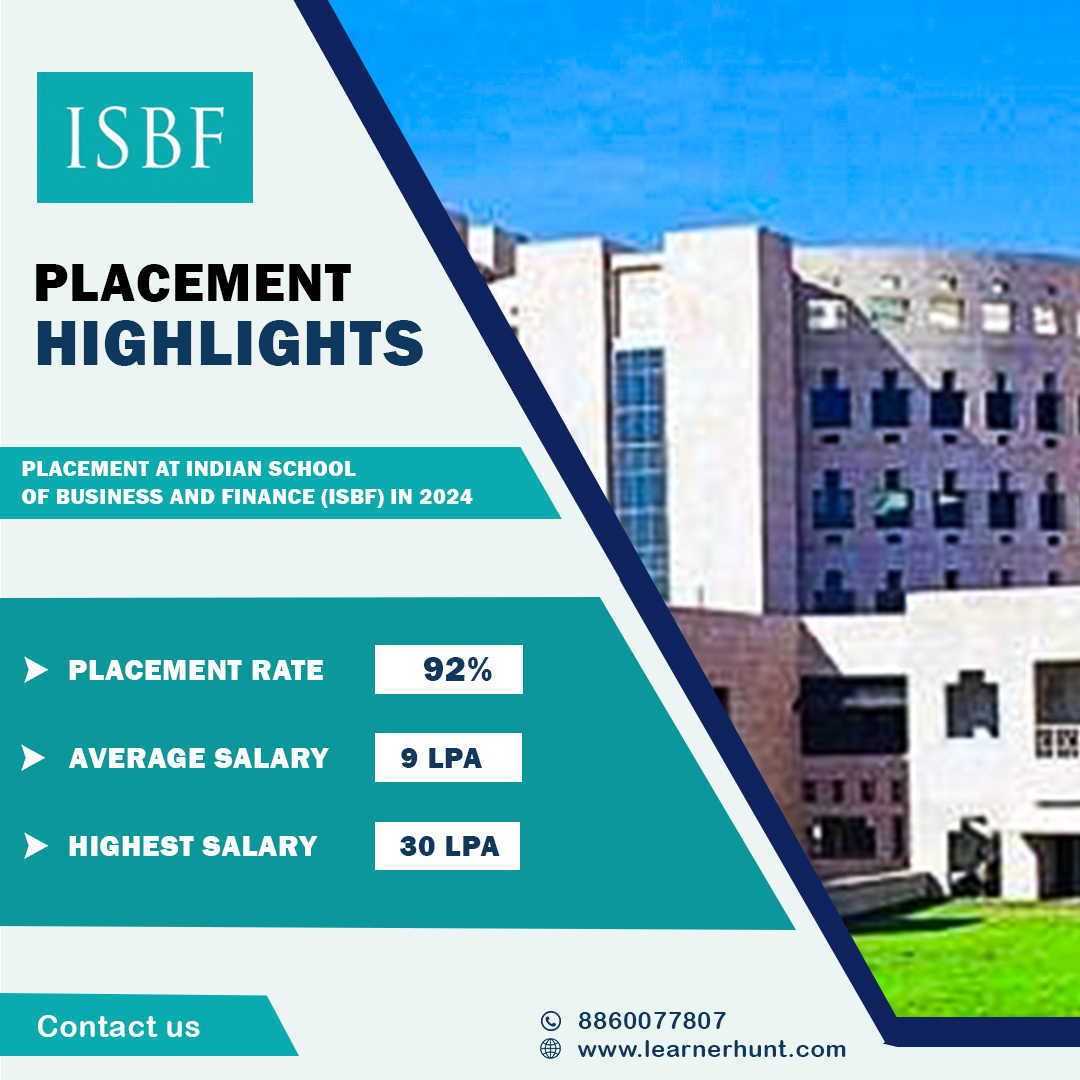 learnerhunt's tweet image. 🎓Indian School of Business and Finance (ISBF)is your gateway to top-notch education in business and finance!

👉 𝐀𝐩𝐩𝐥𝐲 𝐍𝐨𝐰!
learnerhunt.com/colleges/india…
.
.
.
#ISBF #IndianSchoolofBusinessAndFinance #Learnerhunt #FreeCounseling #ExpertGuidance #AdmissionsOpen