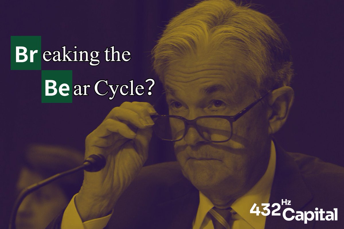 So...are we now Breaking the Bear Cycle? 📈💀

As we are entering Q4 of 2024, the crypto market has undergone significant transformation since the 2022 bear market.  

Inflation peaked at 5%, leading the Federal Reserve to implement monetary tightening policies to stabilize the