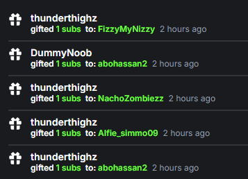 Shout-out to the homies for the gifted subs tonight <3

We are at 55 average viewers, 20 away from hitting all requirements for verification!

Taking tomorrow off and I will see you guys on Wednesday when we are beating the Elden Ring DLC officially. #PickKick