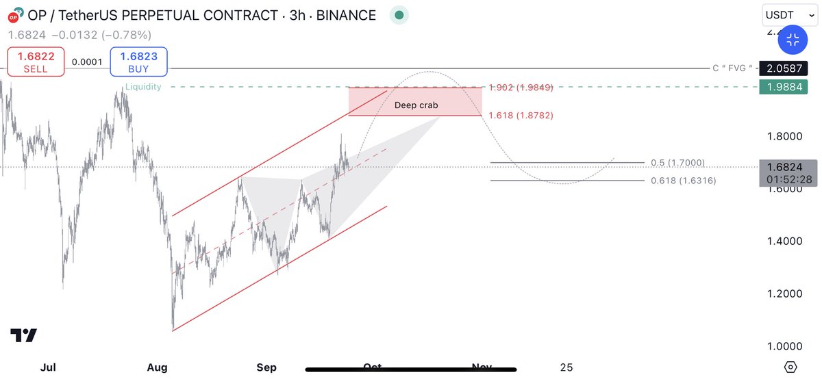 ترحال tweet media