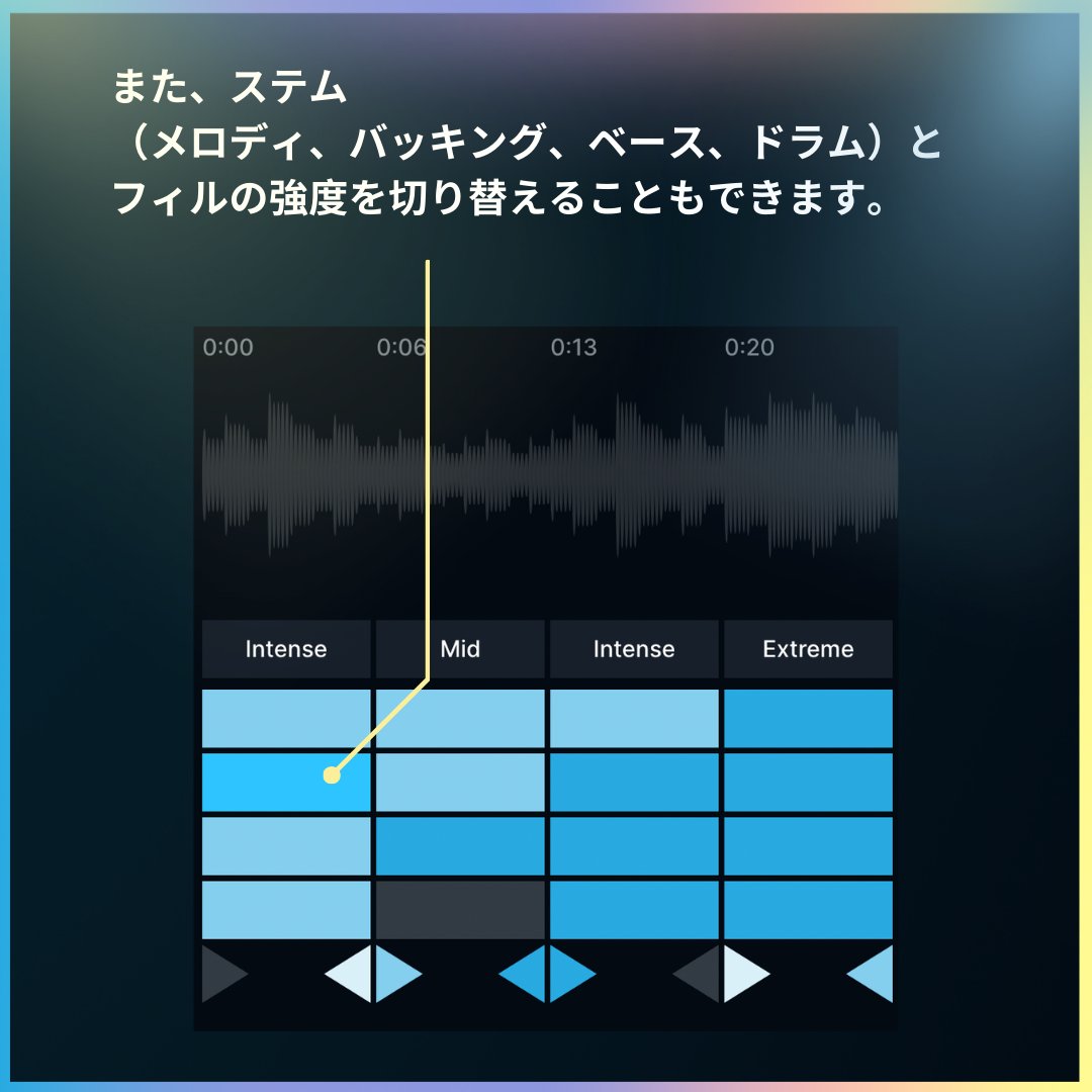 soundraw_jp's tweet image. 【自分好みのカスタマイズ】
 今回は、エディターでトラックをカスタマイズする方法をご紹介します✨ 
テンポの微調整からサウンドのレイヤー調整まで、 

あなたのクリエイティビティを解き放ち、 あなただけの音楽を作りましょう。  今すぐチェックしてみましょう！
 #TypeBeat #trapmusic #SOUNDRAW