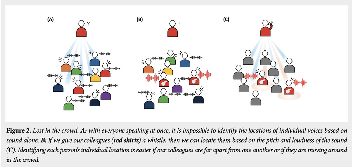 Pengfei Song tweet media