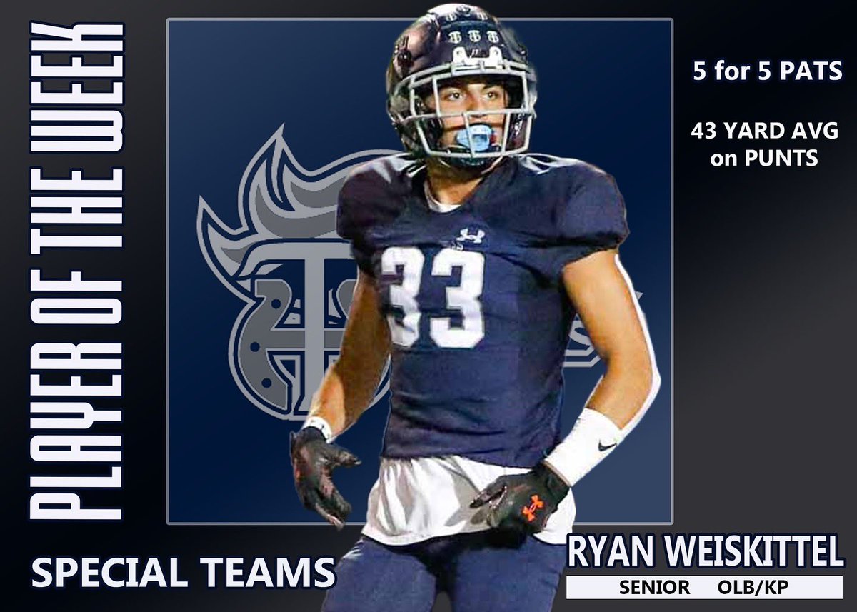 Congratulations to the Players of the Week!! Tristan Gutman with 5 Tackles, 2 TFL’s, and 1 Sack. Alex Kiernan with 6 catches for 68 yards and 2 TD’s and  2 INT’s on Defense. Ryan Weiskittel went 5 for 5 on PAT’s and 43 yds avg on Punts. Great job boys!!!