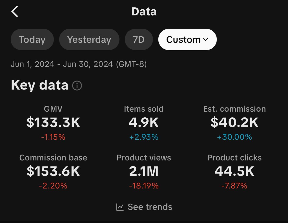 BraxtonnDomer's tweet photo. $5k profit weeks with TikTok Shop is simple 

have brand provide a free TTS acct 

use the 1% method 

post 1 video a day for 30 days

cashout retainer and commission w/ invoice 

RT &amp; Comment “TTS” and I’ll DM you how to get started same day (must be following to recieve dm) https://t.co/XVKQGYiB6a