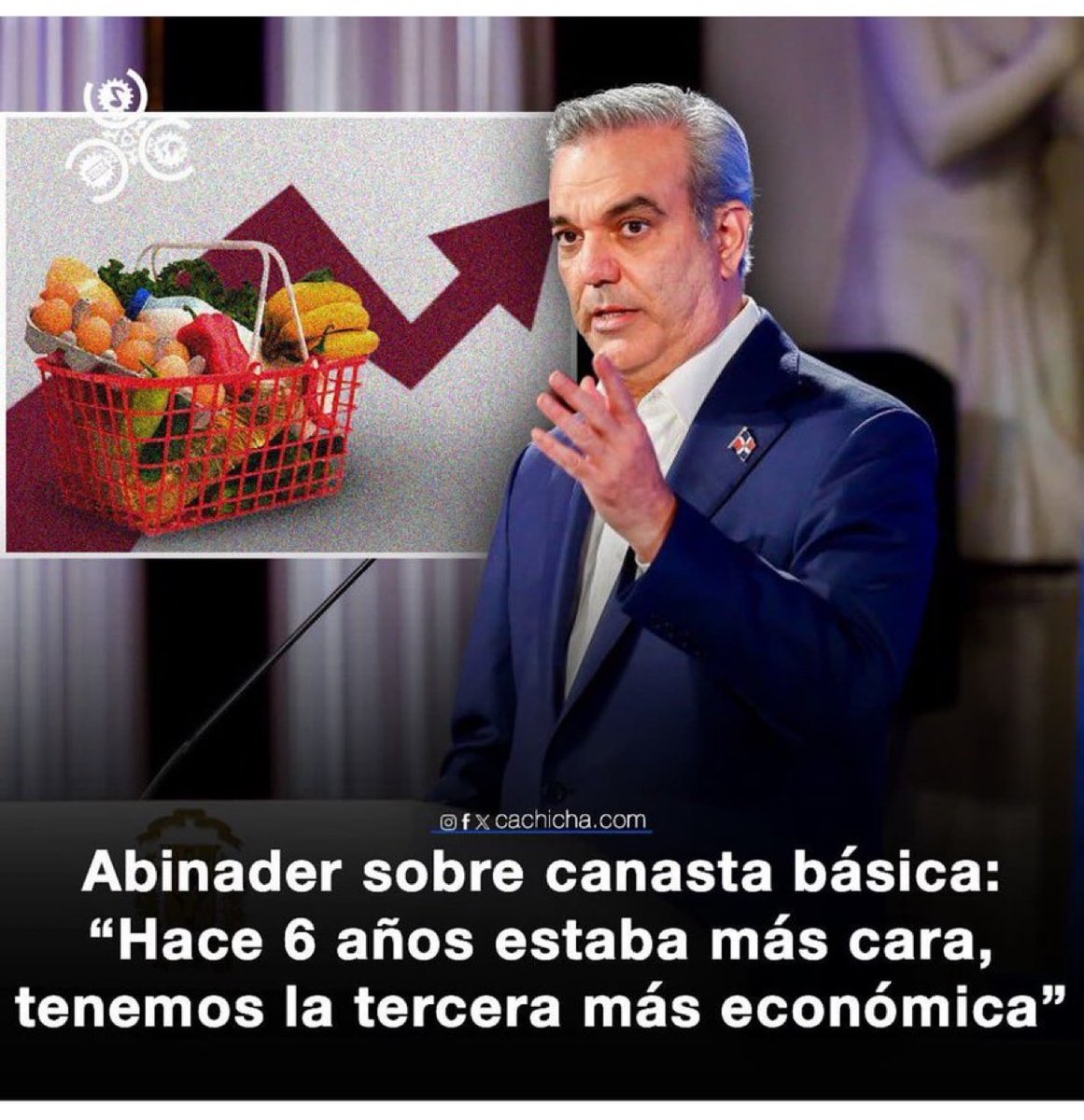 ¿Qué?