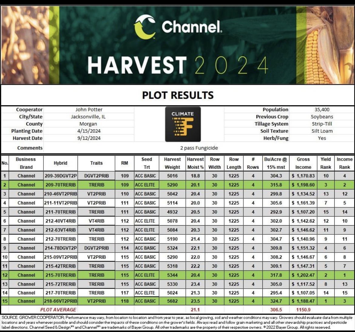 Nick Flowers tweet media