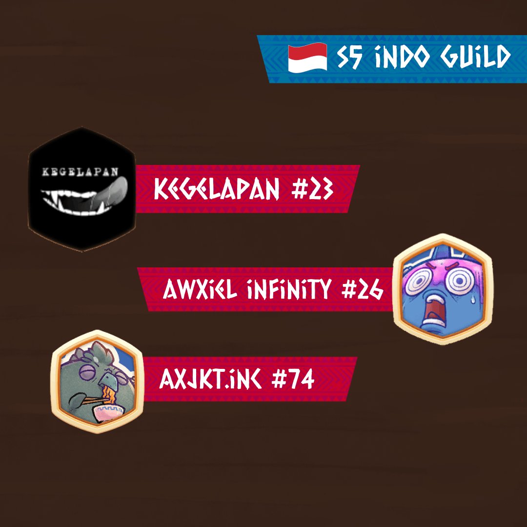 AxieIndo's tweet photo. Waaaw semakin panas sepertinya di s5, ada 2 yg top 50 dari indo https://t.co/PZJw7dVszN