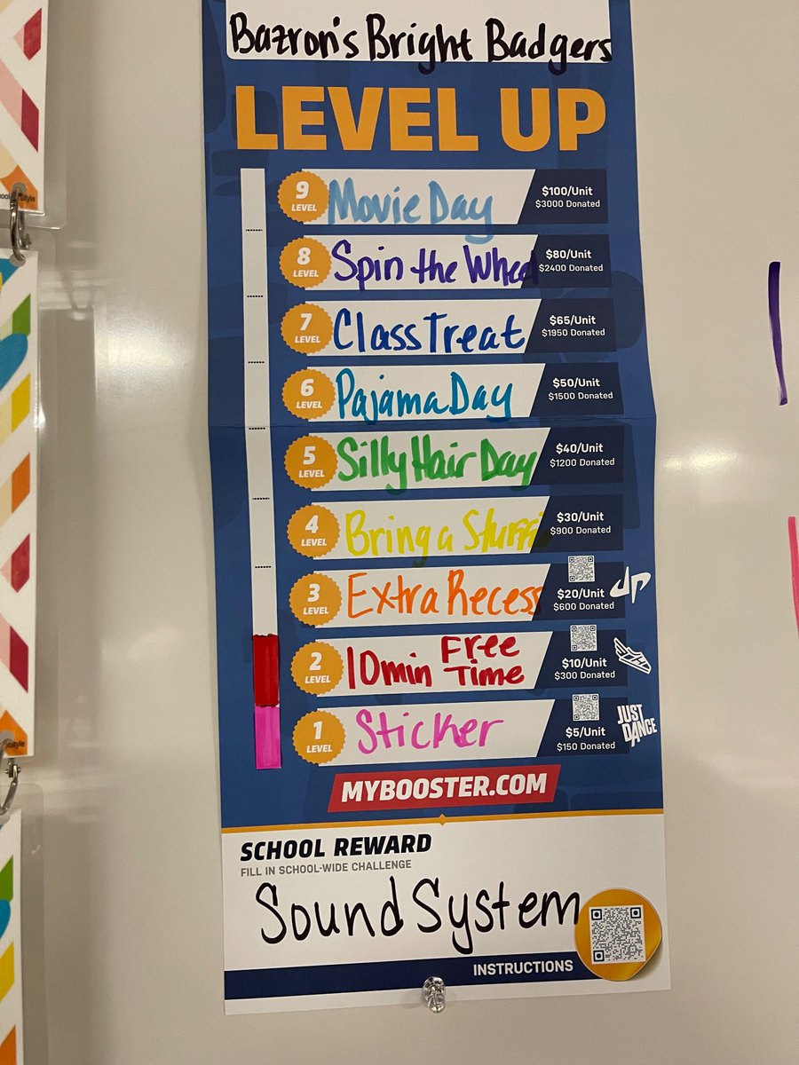 Fynithia Bazron, M.Ed tweet media