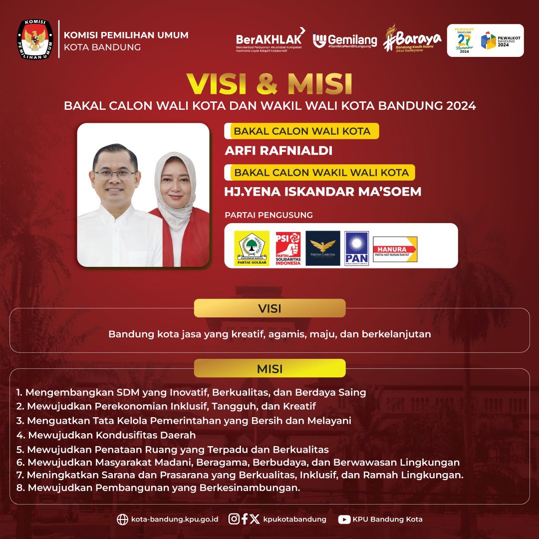 infobdg's tweet photo. Visi &amp; Misi Bakal Calon Wali Kota Dan Wakil Wali Kota Bandung 2024

Hmmm pilih siapa ya kira-kira?

Sumber : KPU Kota Bandung #infoBDG https://t.co/XaAmHSN4io