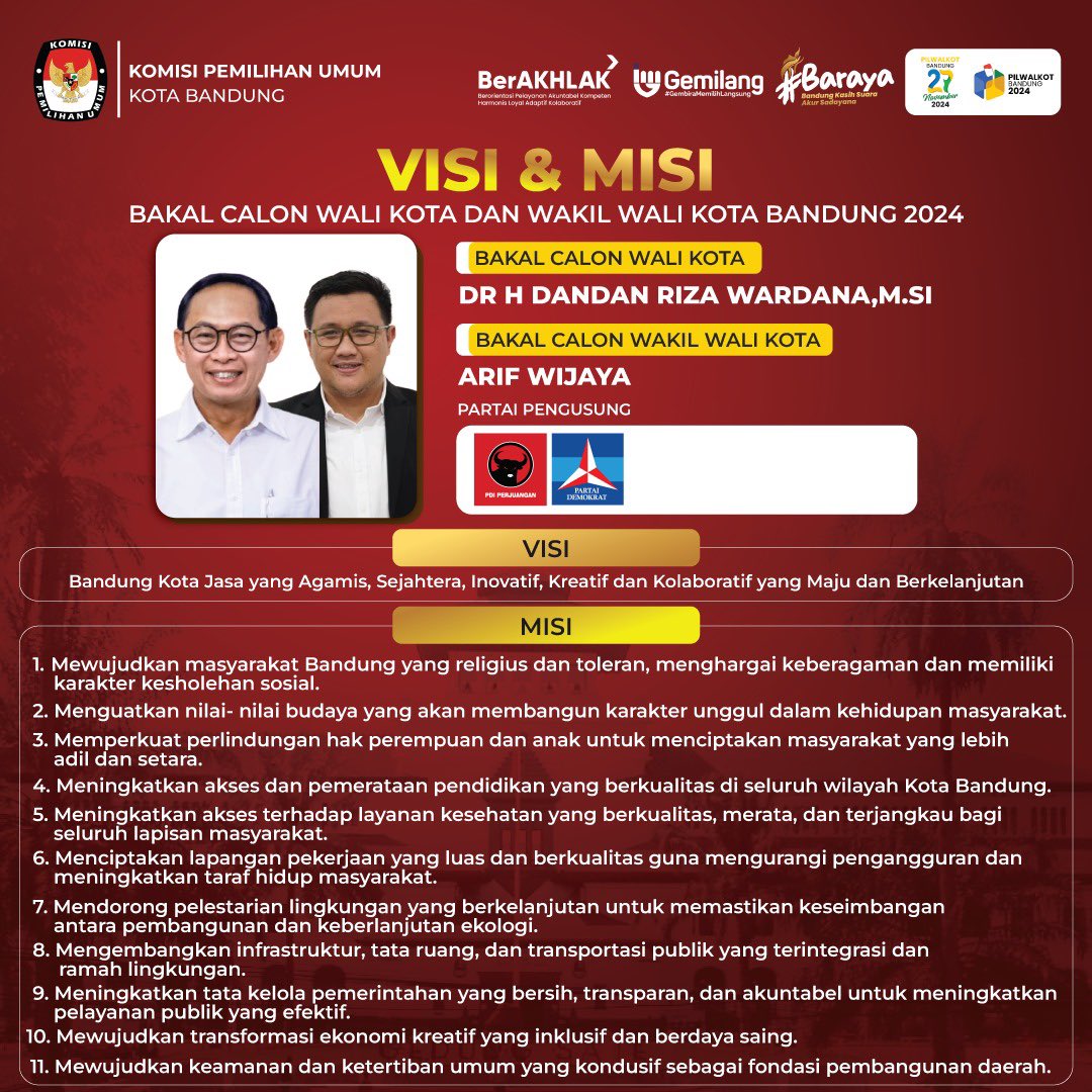 infobdg's tweet photo. Visi &amp; Misi Bakal Calon Wali Kota Dan Wakil Wali Kota Bandung 2024

Hmmm pilih siapa ya kira-kira?

Sumber : KPU Kota Bandung #infoBDG https://t.co/XaAmHSN4io