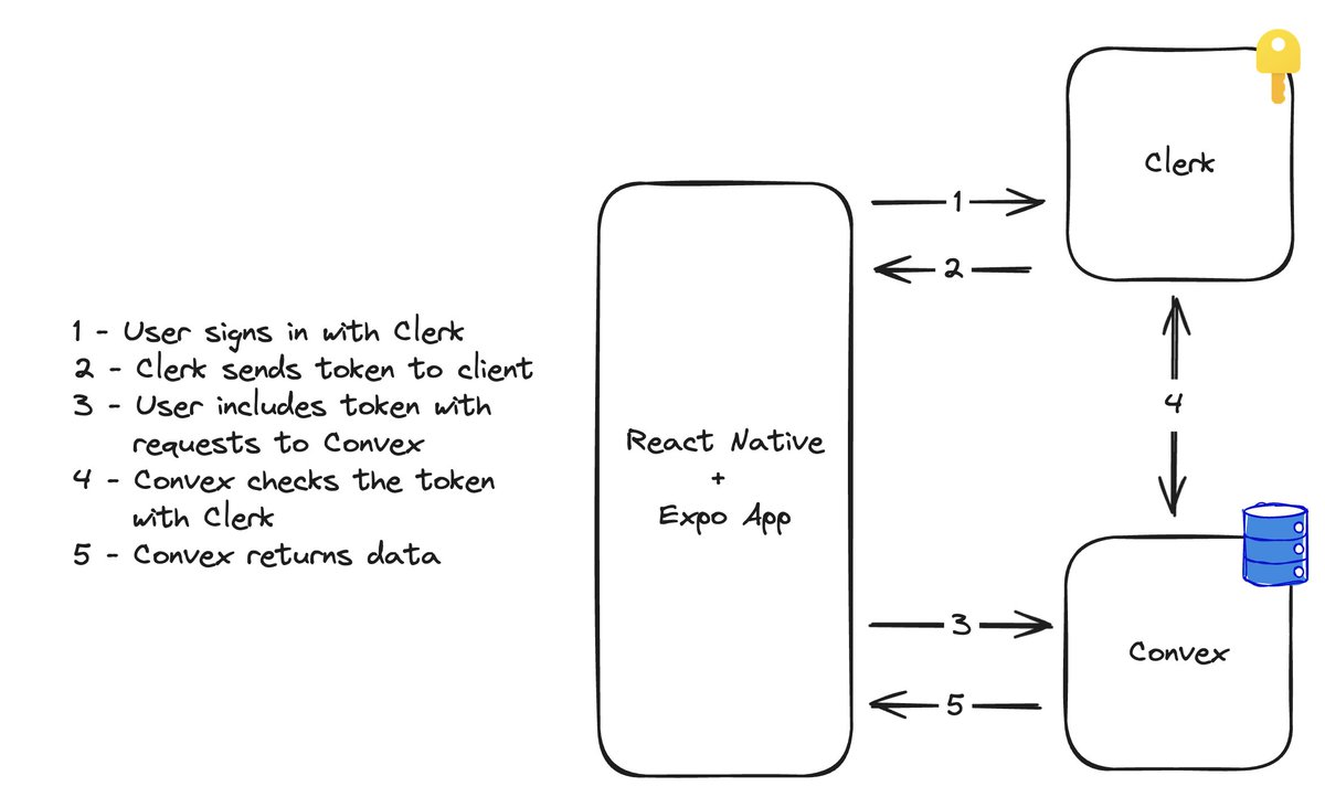Brian Morrison II tweet media