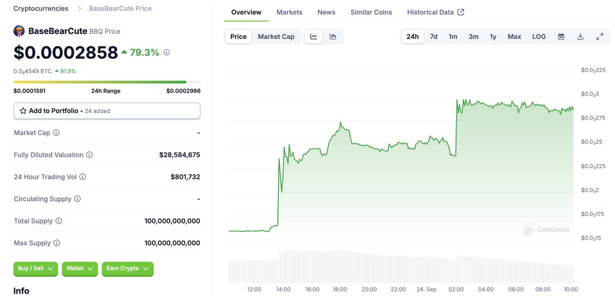 Basebear tweet media