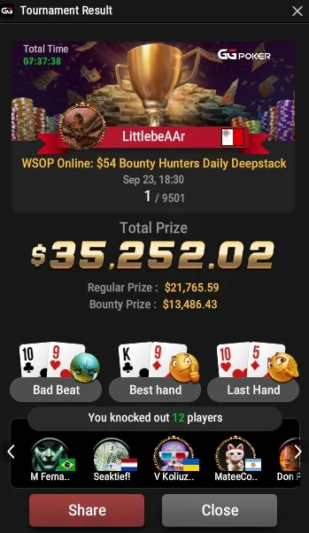 Incroyable ce petit 54 dollz,