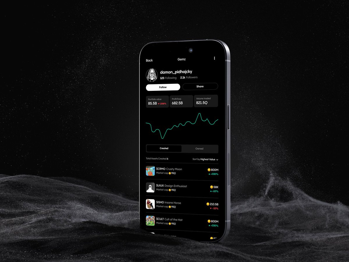 17 MILLION FOUNDERS STRONG! ⚡️

Yes! we are growing fast across all platforms!
Thanks to everyone who’s liked, shared, and supported us! 🙌 Stay tuned.

🛎️Gemz Daily Task: Do the Checkin hustle, hit Earn, claim, and repeat!
Daily: t.me/gemzcoin_bot/t…