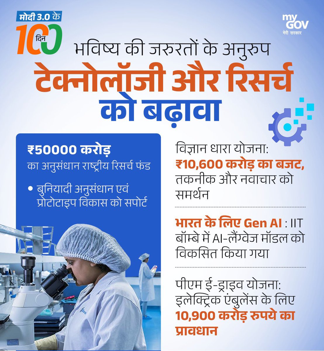 DrMohanYadav51's tweet image. Modi 3.0 के 100 दिन...

भविष्य की जरूरतों के अनुरूप टेक्नोलॉजी और रिसर्च को बढ़ावा...

#100DaysOfModi3