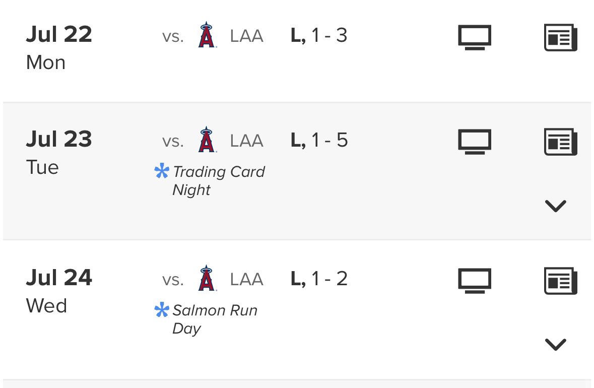 858inthe253's tweet photo. @PadreFanDan Or that they scored 3 runs off the Angels in home series.  That’s after they swept by the Angels down in LA the series before. LA has been their Rockies this year. That Julio move was dumb but there is a ton of blame to go around. Most of it should land on the Front Office. https://t.co/rAiy7r2C08
