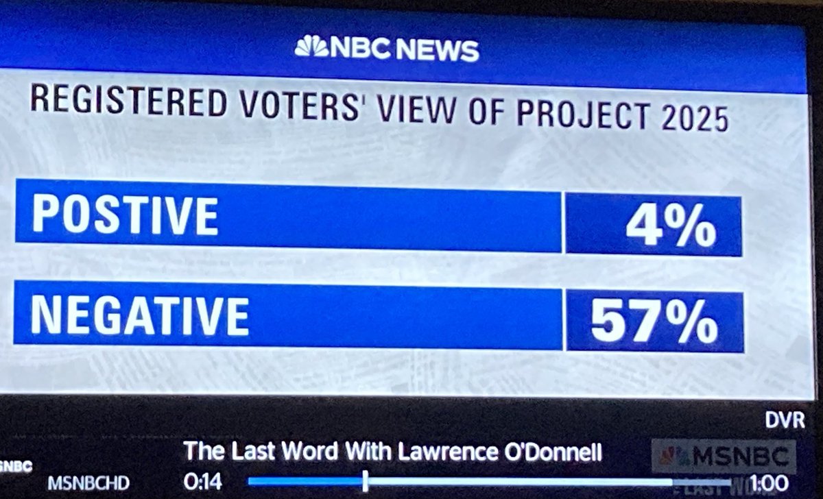 Disappointing, <a href="/Lawrence/">Lawrence O'Donnell</a>. Especially given the great teevee you were doing last week #SpellingMatters
