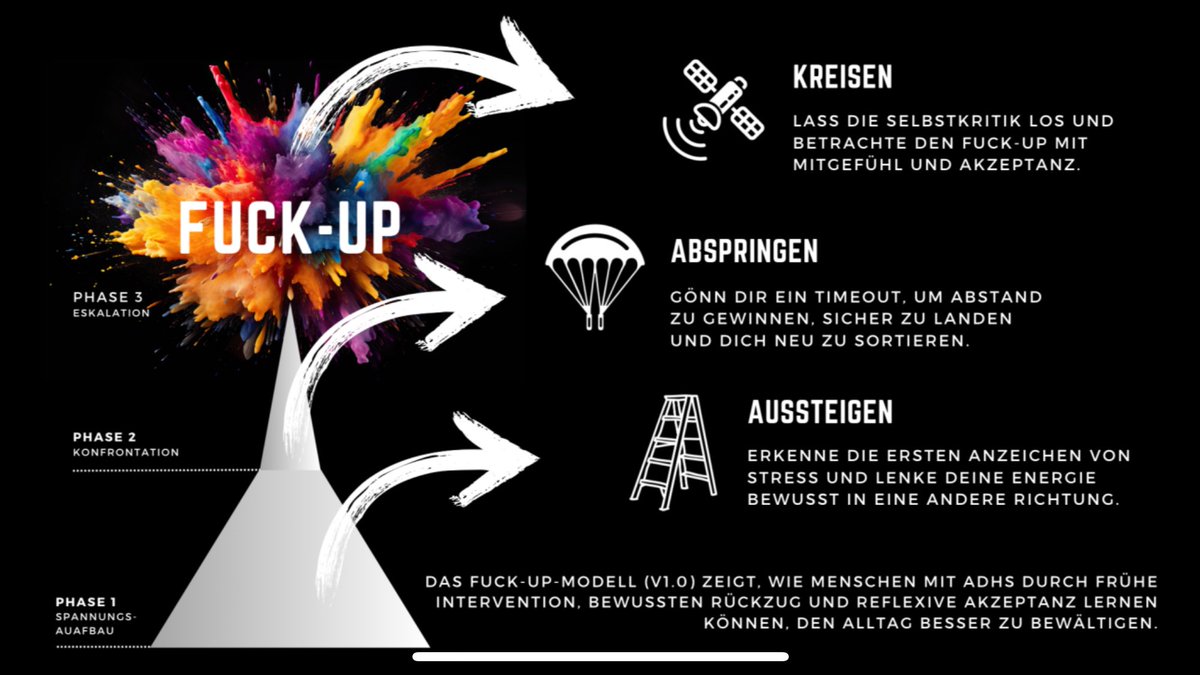 dani_graf's tweet image. Weil ich selbst oft erlebt habe, wie schnell sich Alltagssituationen in explosive Momente verwandeln, hier das «Fuck-Up-Modell» #ADHS 😝 Ein Prototyp, der helfen soll, sich weniger im Stress zu verlieren und immer wieder neu anzufangen. linkedin.com/pulse/fuck-up-…