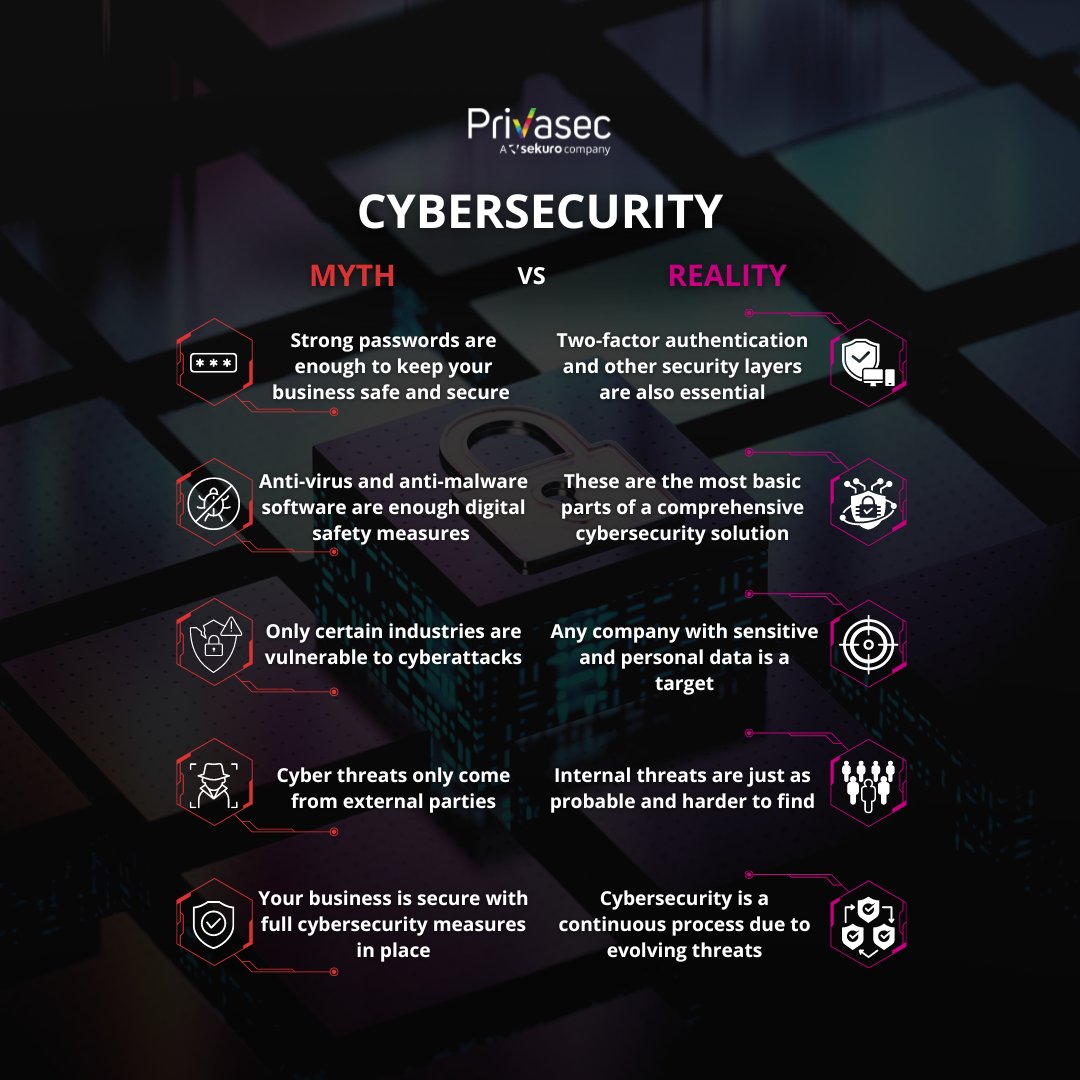 Privasec tweet media