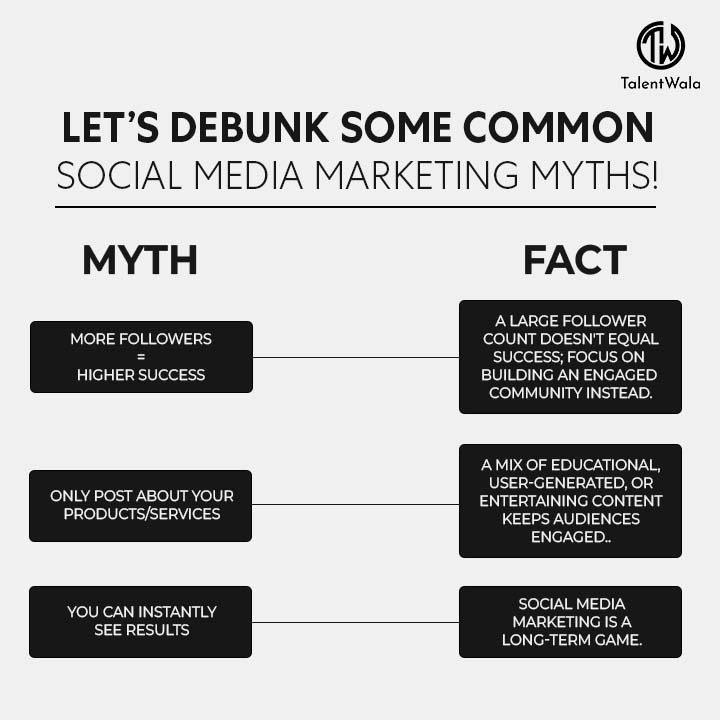 TalentWala tweet media