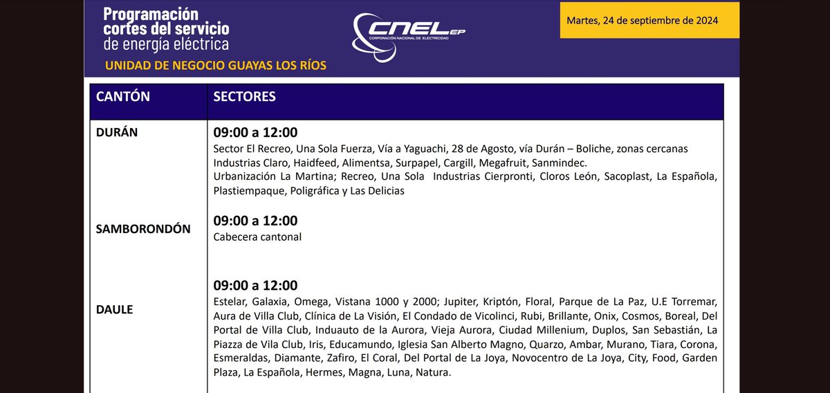 Comunidad de La Aurora Daule tweet media