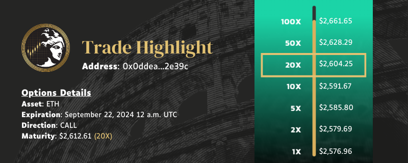 War of Coins tweet media