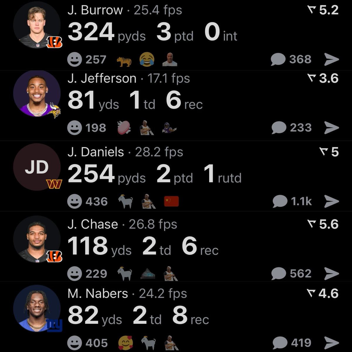 CFBReport's tweet image. NFLSU 😮‍💨