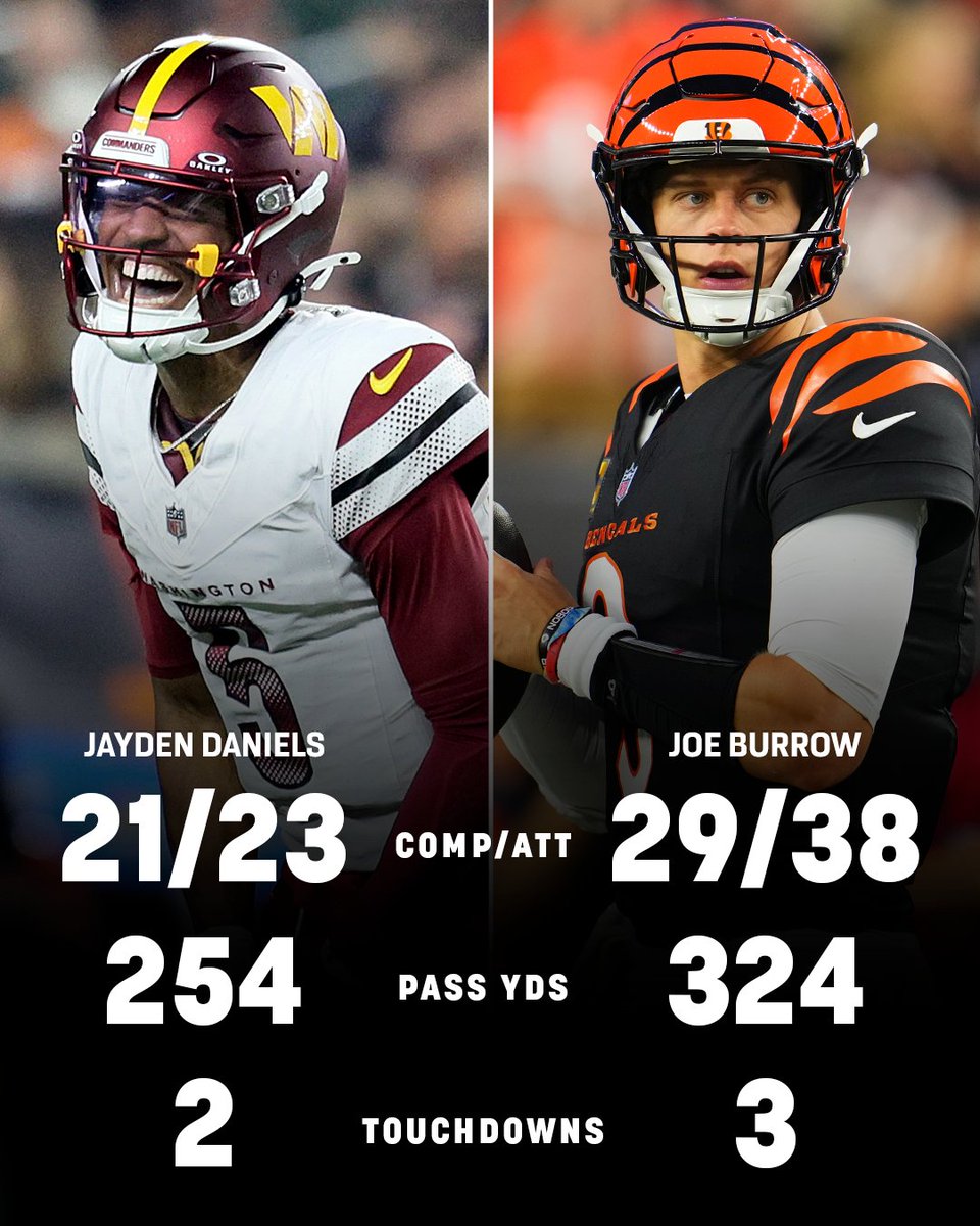 SportsCenter tweet media