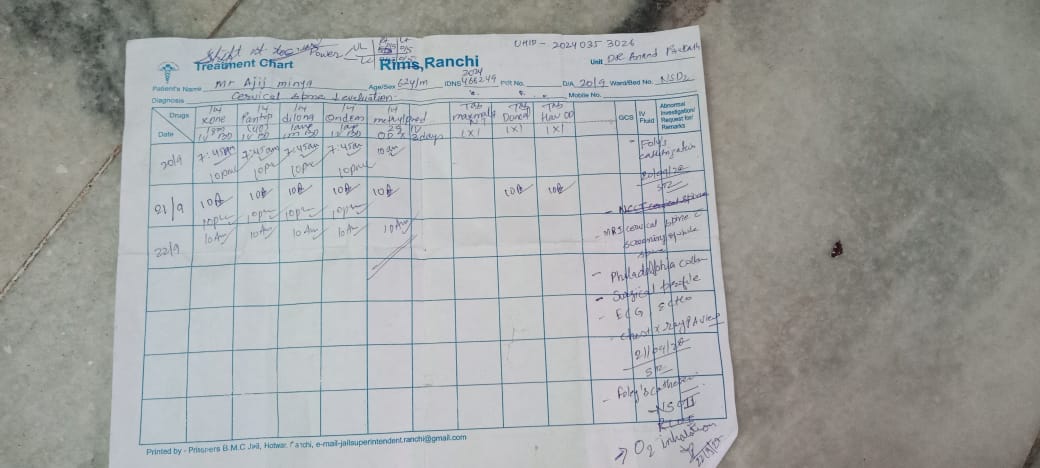अजीज मियां, ग्राम बरावइया लातेहार निवासी को की घर बनाने की क्रम में मिट्टी की कुछ हिस्सा उनकी गर्दन पर जा गिरी, स्थिति काफी गंभीर है वेंटीलेटर की आवश्यकता है,neurology 3rd floor, C ward, bade no 2 में भर्ती है, @drvikas1111 <a href="/dranuj_k/">Dr Anuj Kumar</a>  कृपया मदद करें,