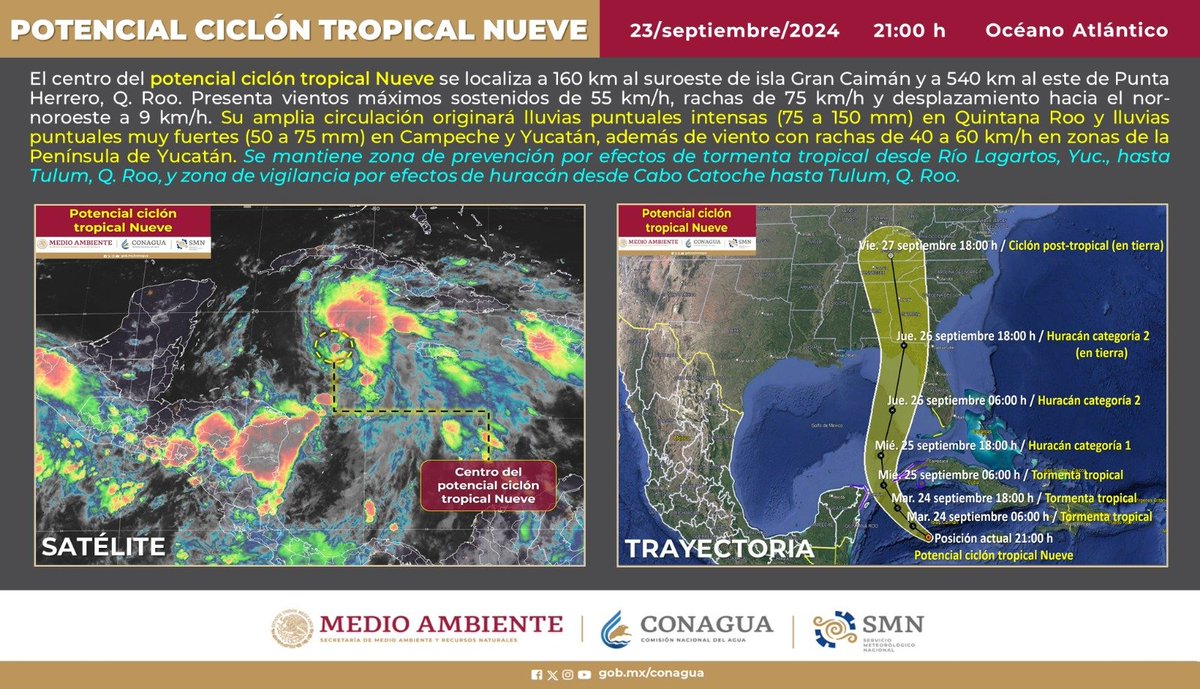 El centro del potencial #CiclónTropical Nueve se localiza a 160 km al suroeste de isla Gran Caimán y a 540 km al este de Punta Herrero, #QuintanaRoo.  Todos los detalles en ⬇️ smn.conagua.gob.mx/es/pronosticos…