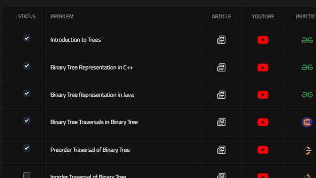 Harshit071004's tweet image. Day 48|#100DaysOfCode:  
🎯Preorder Traversal of Binary Tree
#DSA #BinaryTrees #LearnInPublic
@geeksforgeeks
@LeetCode
#letsconnect