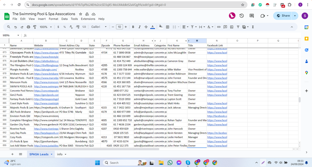 Contact List - Concrete Pool in Australia