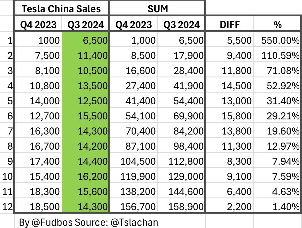 🚨Fud News tweet media