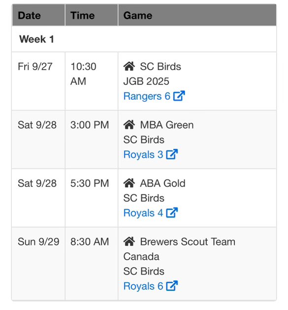 Senior <a href="/AZFallClassic/">AZ Fall Classic</a> this weekend with <a href="/SoCalBirds/">So Cal Birds (Baseball Training Academy)</a>. Kicking off the event with the All-Academic tryout Thursday @ 10:30 Mariner5. Showcase schedule: