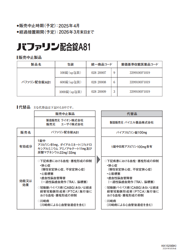 kusurinomemo's tweet photo. [エーザイ]
販売中止
バファリン配合錠A81
https://t.co/NKmvppuNoN

わ。。。 https://t.co/AD2alQvwqh