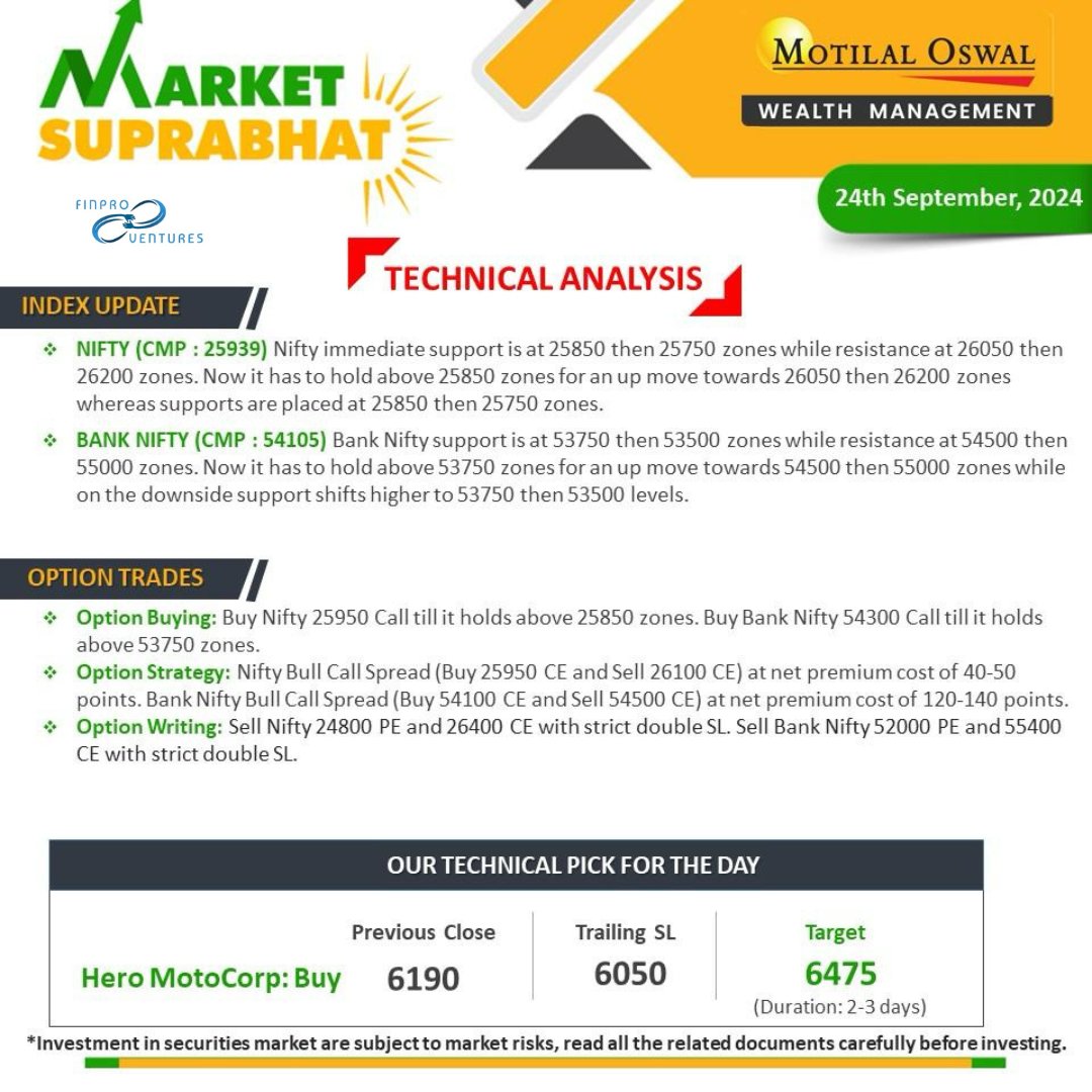 FinproVentures's tweet photo. Technical and Fundamental Analysis 24-09-2024

Today's Focus: Hero Motors, LT Finance, DLF, ITC, Persistent Systems, HDFC Life, Powergrid, Coal India 

#technicalanalysis #fundamentalanalysis #stockmarketideas #stockmarketupdates #nifty #banknifty #sensex https://t.co/vOu5IPrjY4