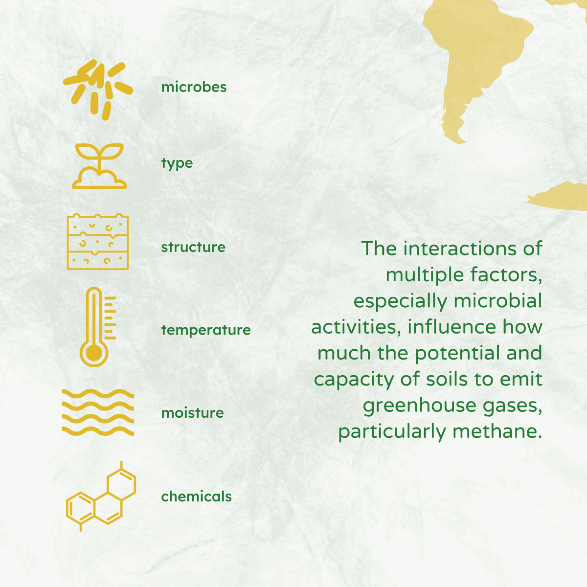 irri's tweet photo. #DidYouKnow that #soils play a central role in climate mitigation, as they can store significant amounts of carbon but are also a source of greenhouse gases? 
IRRI is conducting research to develop sustainable practices that balance productivity w/ reduced environmental impacts. https://t.co/SxQWvPLggN