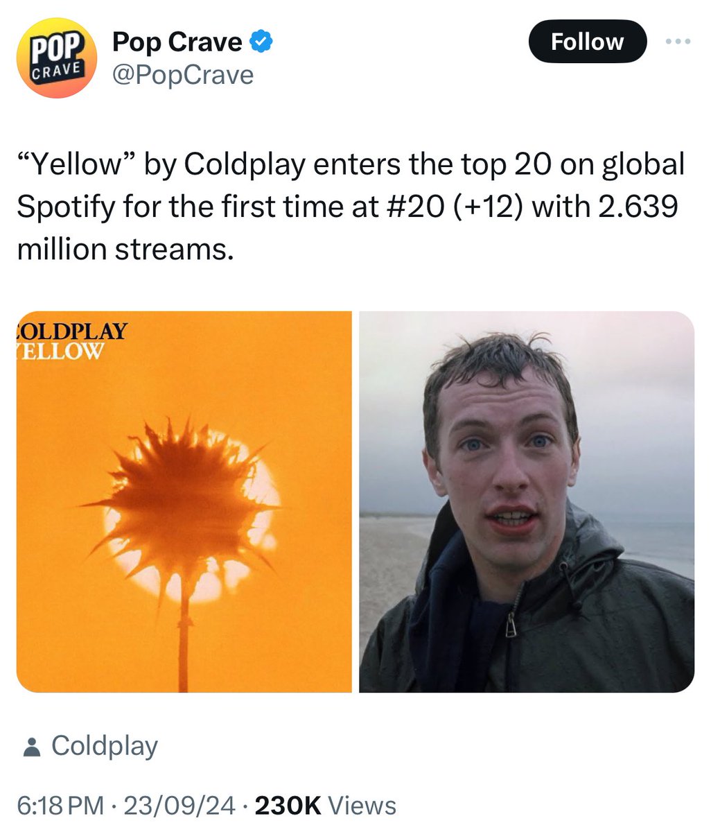GabbbarSingh's tweet photo. Indians discovering Coldplay after buying tickets 🥲 https://t.co/djHIfddfnk