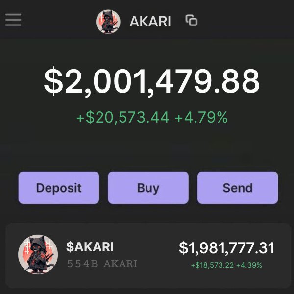 freecrypt0O's tweet photo. @AkariXSolana Every wallet gets 100$ 💵 $AKARI

Drop your Solana $Sol Address ♥️🔁 

300First👇

#Solana  #AirdropGiveaway https://t.co/RO04sOEUUA