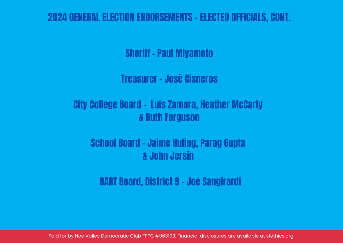For elected officials, members voted to endorse federal, state and local offices. Congrats!!!

For Mayor, members voted to endorse <a href="/LondonBreed/">London Breed</a> for re-election (66%) and supported <a href="/KamalaHarris/">Kamala Harris</a> as the next President of the United States. 🇺🇸