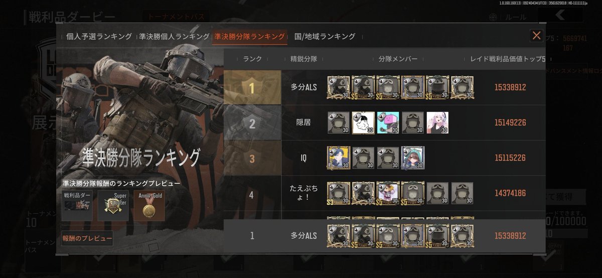L_SINoALICE's tweet photo. 無事に抜かれることなくランキング1位で戦利品ダービー終了(⁠*⁠ﾉ⁠・⁠ω⁠・⁠)⁠ﾉ⁠♫
記念金貨と銀貨は、一個ずつギャラリーに飾って、残り3つは取っておくつもり(⁠｢⁠`⁠･⁠ω⁠･⁠)⁠｢
ALSの皆で勝ち取った栄光なので大切にしときます
#ArenaBreakout 
#アリーナブレイクアウト https://t.co/04T30PPTj5